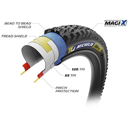 Plášť Michelin DH16 29×2.40 Racing Line Kevlar TS TLR - 9