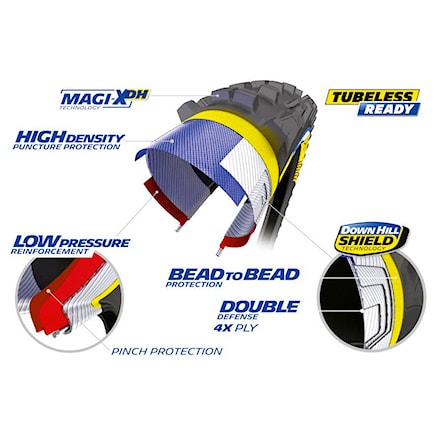 Plášť Michelin DH34 Racing Line 29×2.40" MAGI-X DH / DH Shield / TLR / Wire - 2