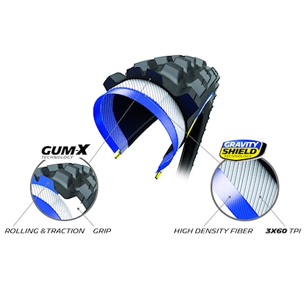 Plášť Michelin Force AM2 TS TLR Kevlar 29×2.40" GUM-X / Gravity Shield / TLR / Kevlar / Competition Line - 2