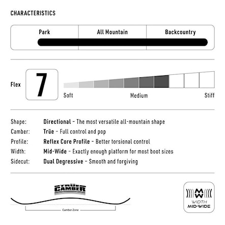 Snowboard Nitro Alternator X Hailey 2026 - 10