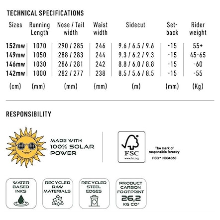 Snowboard Nitro Alternator X Hailey 2026 - 11