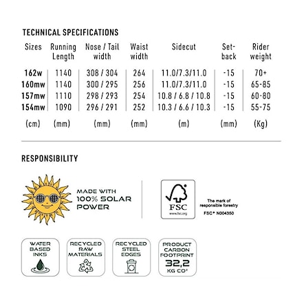 Snowboard Nitro Alternator X Volcom 2026 - 6