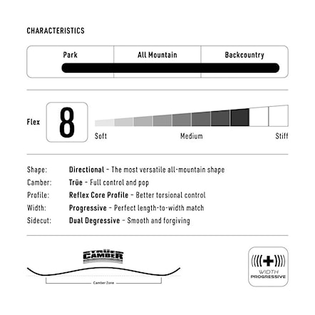 Snowboard Nitro Alternator X Volcom 2026 - 7
