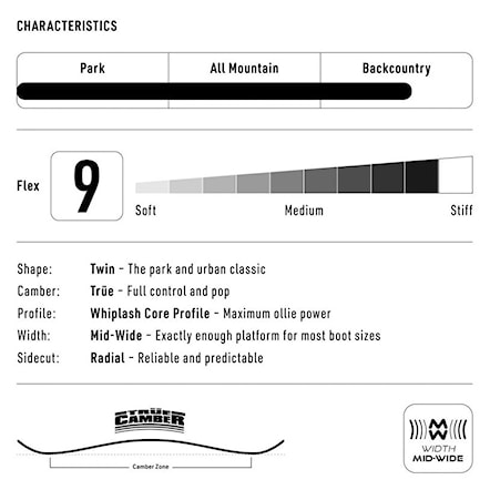 Snowboard Nitro Beast 2026 - 10