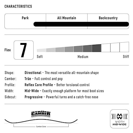 Snowboard Nitro Karma 2026 - 8