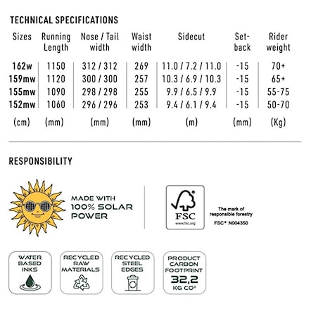 Snowboard Nitro Phase 2026 - 10
