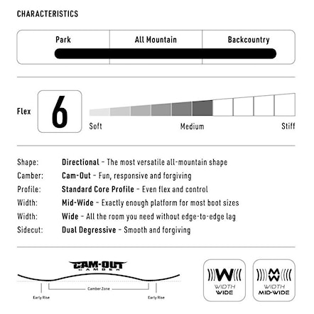 Snowboard Nitro Phase 2026 - 9
