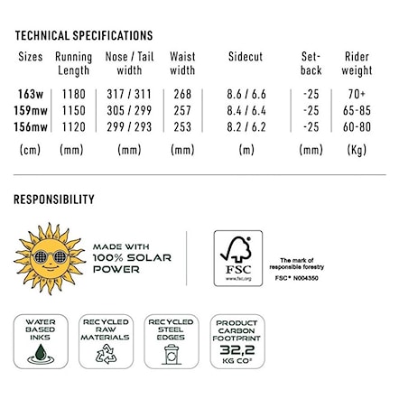 Snowboard Nitro Squash 2026 - 9