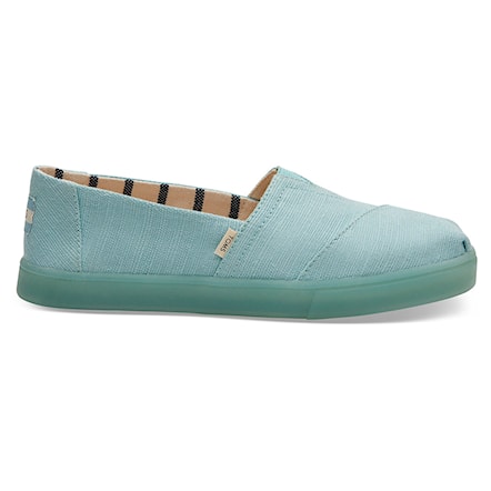 Sneakers Toms Alpargata Cupsole turquoise heritage 2019 - 1