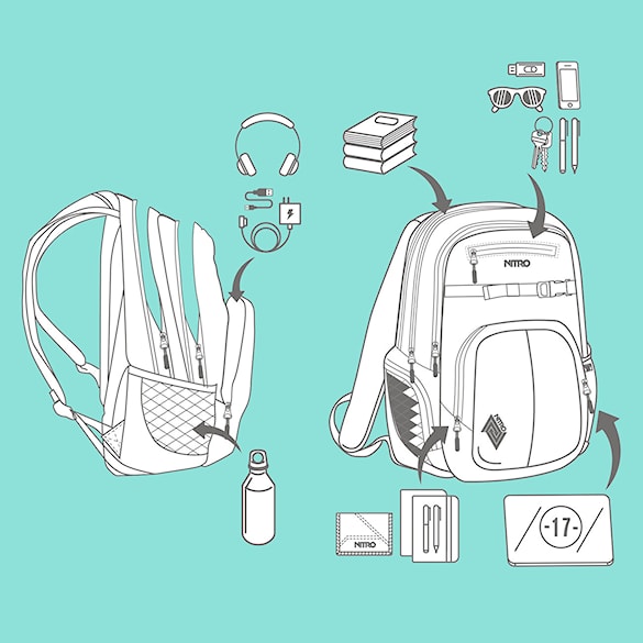 Plecak Nitro Chase forged camo - 14