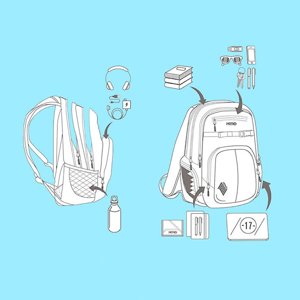 Plecak Nitro Chase peace love nitro - 4