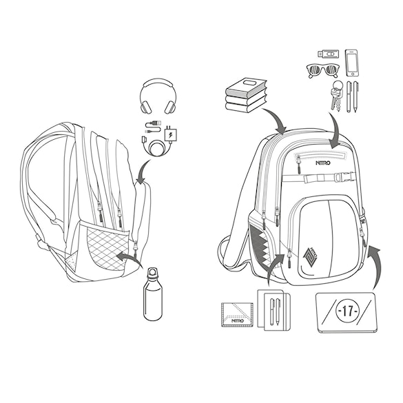 Batoh Nitro Chase tropical - 5