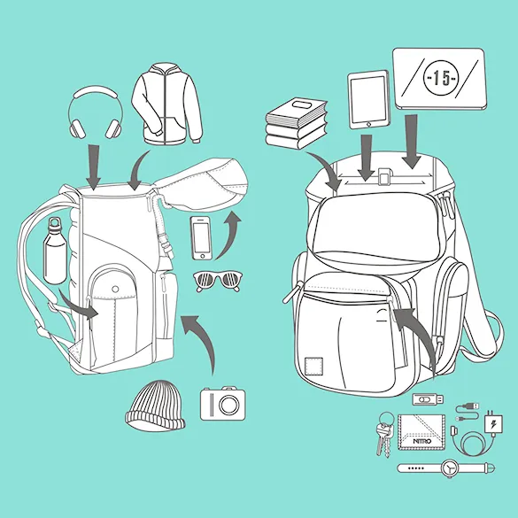 Backpack Nitro Daypacker black noise - 2