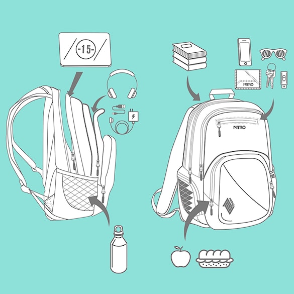 Plecak Nitro Stash 29 dead flower - 16