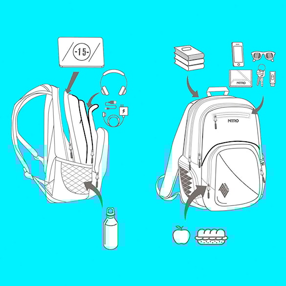 Batoh Nitro Stash 29 peace love nitro - 3