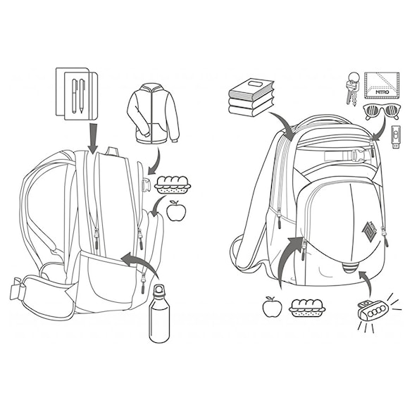 Backpack Nitro Superhero haze - 6