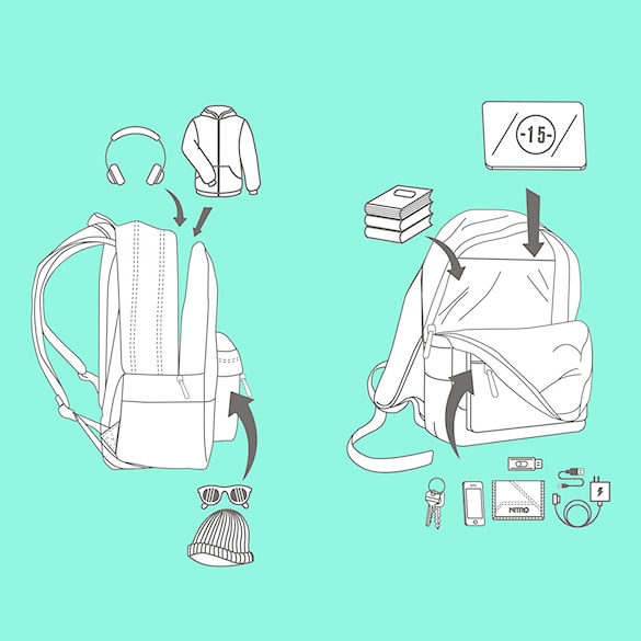 Backpack Nitro Urban Classic tropical - 6