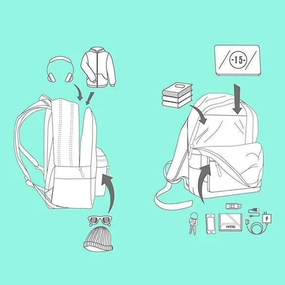 Backpack Nitro Urban Classic tropical - 6