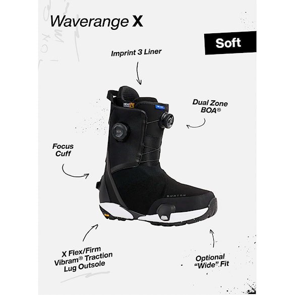 Buty snowboardowe Burton Wms Waverange X Step On sage green 2026 - 6