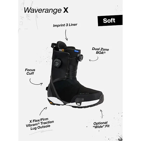 Buty snowboardowe Burton Wms Waverange X Step On sage green 2026 - 6