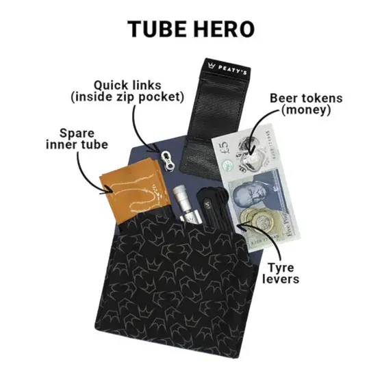 Brašna na kolo Peaty's Holdfast Trail Tool Wrap slate grey - 15