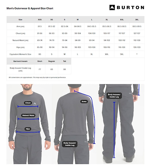 Kurtka snowboardowa Burton Frostner Jacket true black 2025 - 3