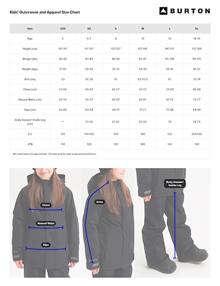 Bunda na snowboard Burton Kids Ascutney goldenrod/true black 2026 - 3