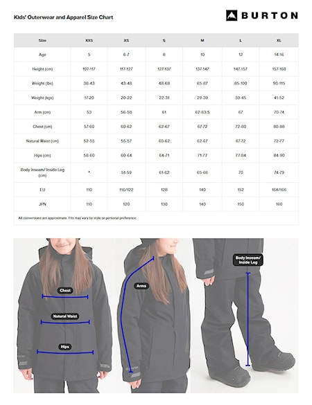 Bunda na snowboard Burton Kids Spindal true black 2026 - 3