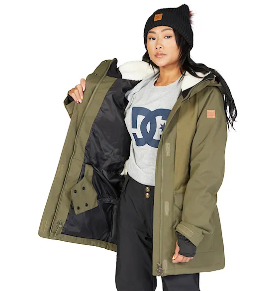 Snowboard Jacket DC Wms Panoramic Parka ivy green 2023 - 5