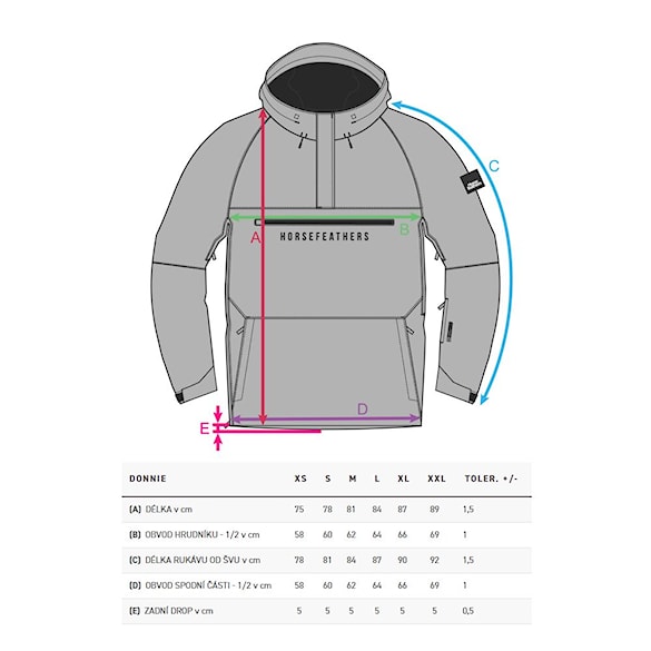 Kurtka snowboardowa Horsefeathers Donnie black/phantom 2026 - 4