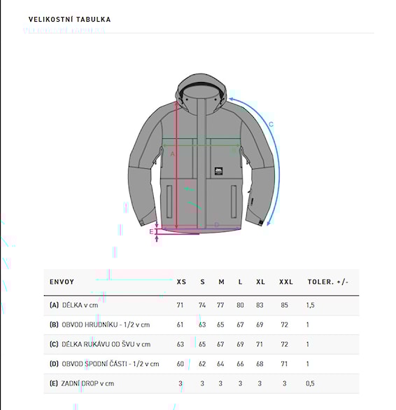 Bunda na snowboard Horsefeathers Envoy blue haze 2025 - 3