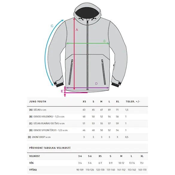 Bunda na snowboard Horsefeathers Juno Youth rainbow 2026 - 3