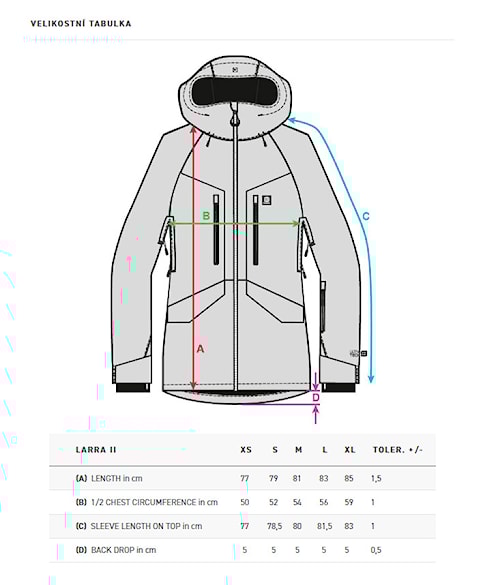 Kurtka snowboardowa Horsefeathers Larra II blue haze 2025 - 3