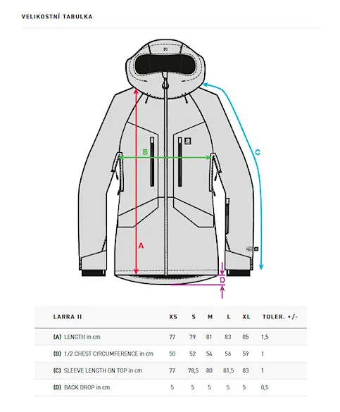 Bunda na snowboard Horsefeathers Larra II malaga 2025 - 3