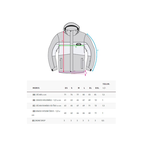 Kurtka snowboardowa Horsefeathers Morris phantom/iceberg green 2026 - 3