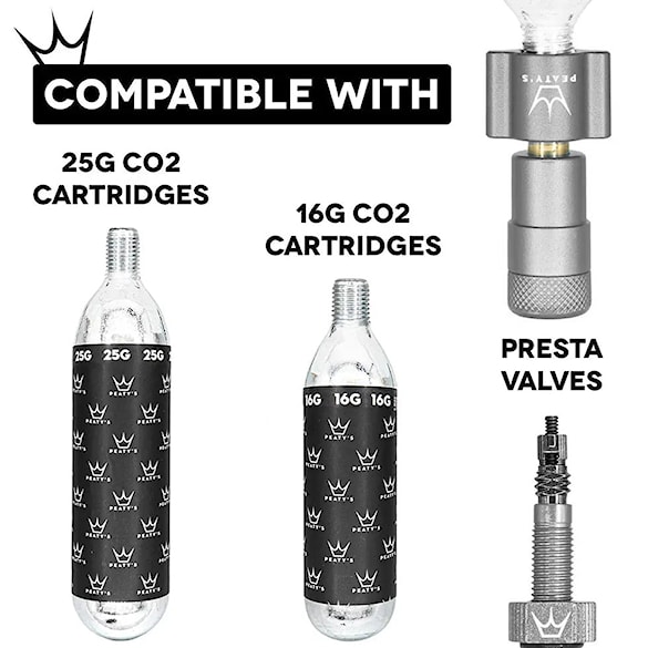 CO2 pumpa Peaty's Holeshot CO2 Tyre Inflator - MTB slate - 8