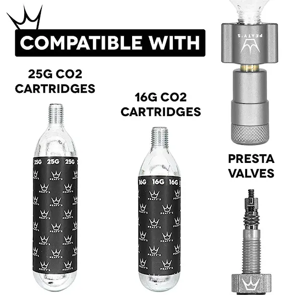 CO2 Inflator Peaty's Holeshot CO2 Tyre Inflator - MTB slate - 8