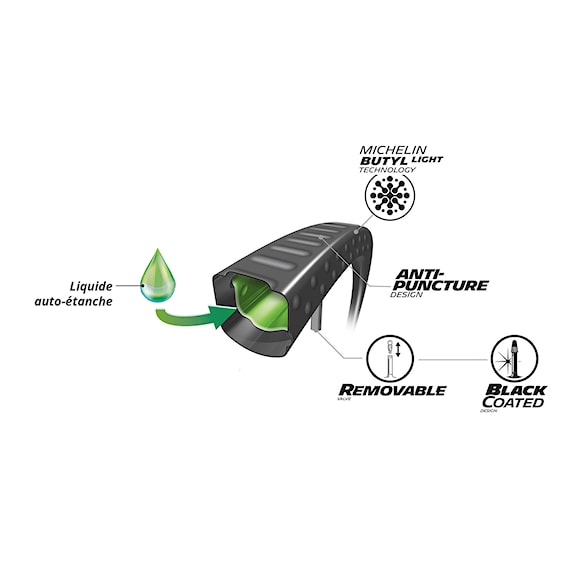 Dętka Michelin Protek Max Gal-FV 48mm 29×1.85/2.4 - 2