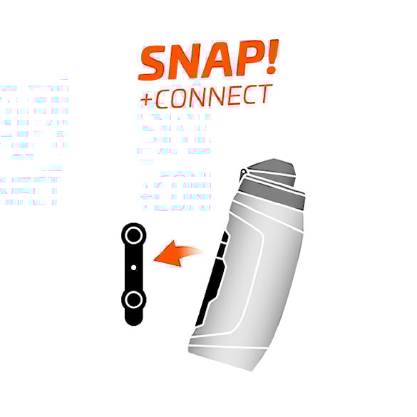 Fľaša na bicykel Fidlock Bottle Twist 590 Set black - 5