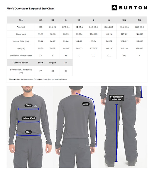 Spodnie snowboardowe Burton [ak] GORE-TEX Cyclic Pant true black 2026 - 2