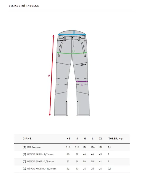 Snowboard Pants Horsefeathers Diane hydro 2025 - 4
