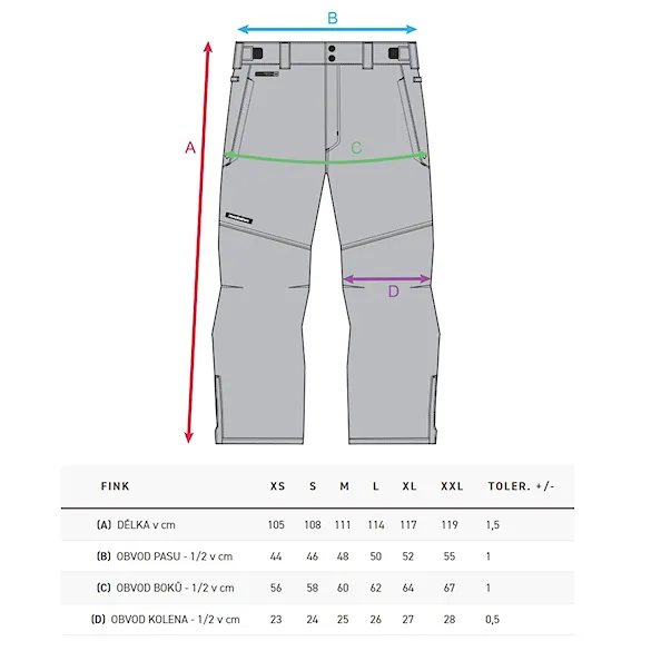Snowboard Pants Horsefeathers Fink red 2026 - 4