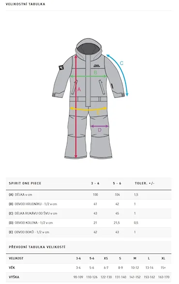 Kombinezon snowboardowy Horsefeathers Spirit One Piece rainbow 2026 - 5