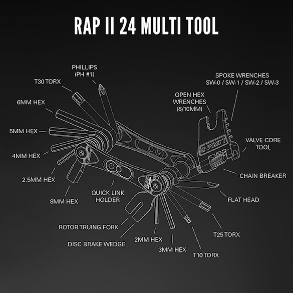 Bike Tool Lezyne RAP II 24 black - 3
