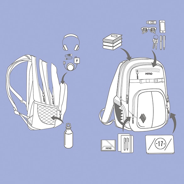 Plecak Nitro Chase black rose - 5