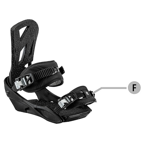 Holder Strap Nitro Toe Strap Cable Connector 7mm black - 2