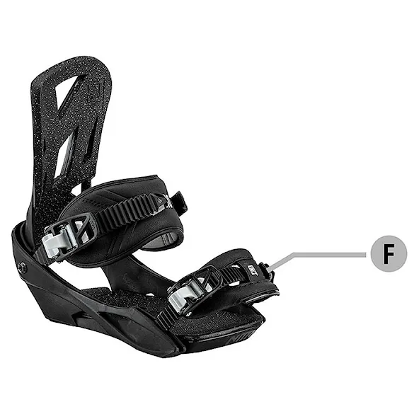 Ozubený pásek Nitro Toe Strap Cable Connector 7mm black - 2