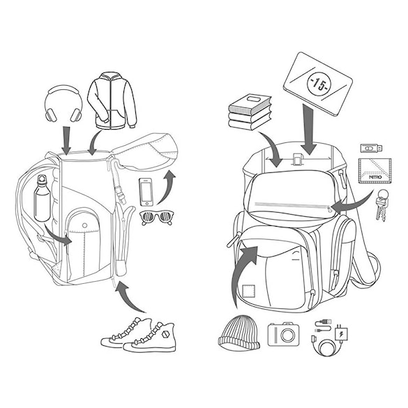 Plecak Nitro Weekender wine - 7