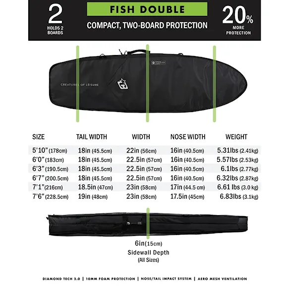 Obal na surf Creatures Fish Double DT2.0 6'3" black silver - 6