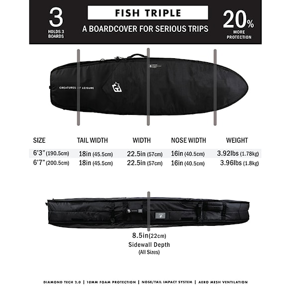 Obal na surf Creatures Fish Triple DT2.0 6'3" black silver - 9